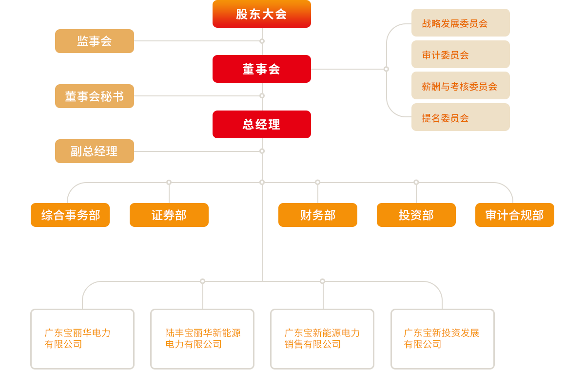 zoty��ŷ��(�й����޹�˾)�ٷ���վ